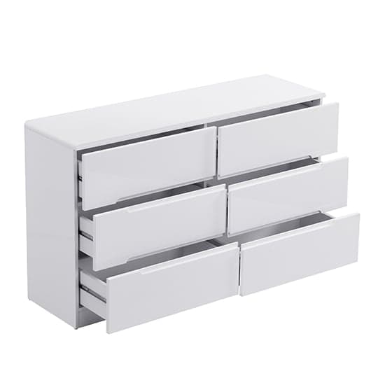 Manistee Wide High Gloss Chest Of 6 Drawers In White